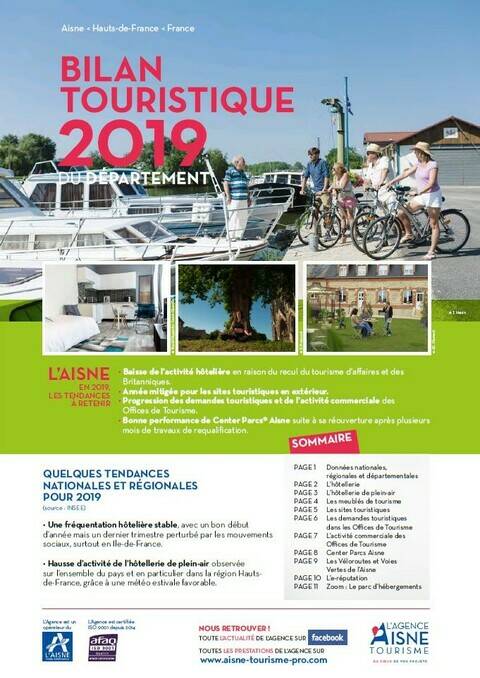 Bilan touristique 2019